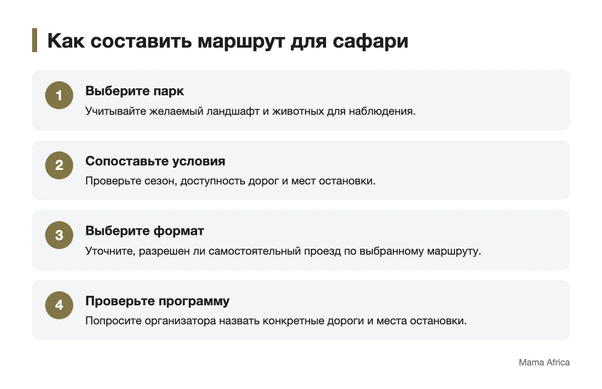 Шаги для выбора парка, формата поездки и маршрута сафари